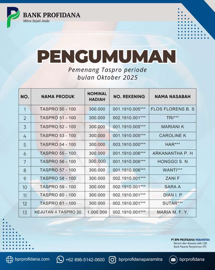 PENGUMUMAN TABUNGAN TASPRO PERIODE OKTOBER 2025